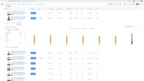 Introducing Insights Dashboard For Amazon Sellers HAFIZ TODAY