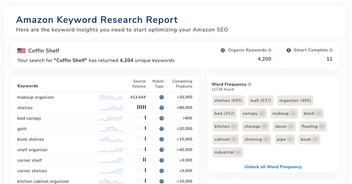 Free Amazon Keyword Tool | Keyword Research on Amazon | Helium 10
