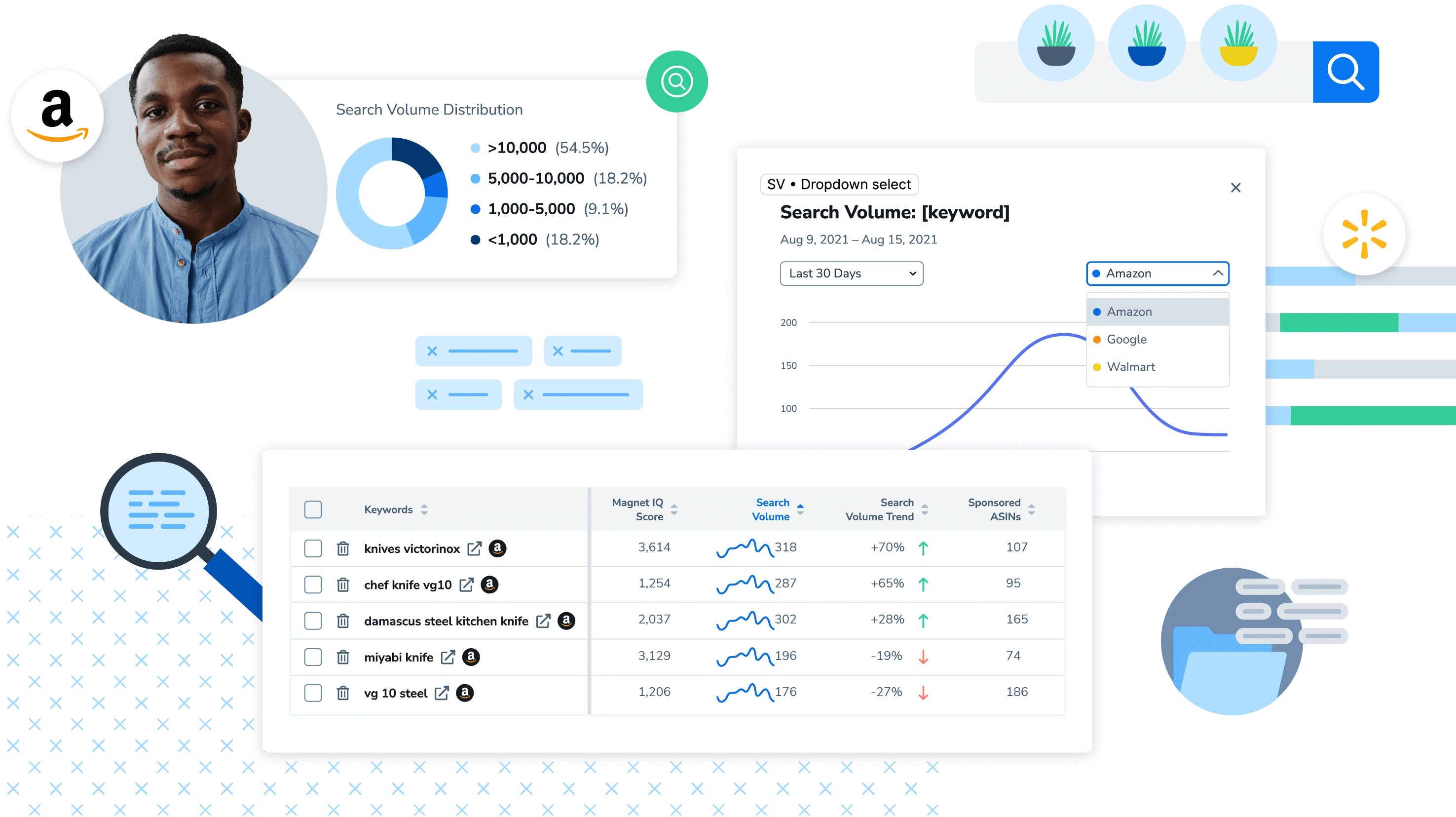 Amazon Keyword Research Tools Helium 10