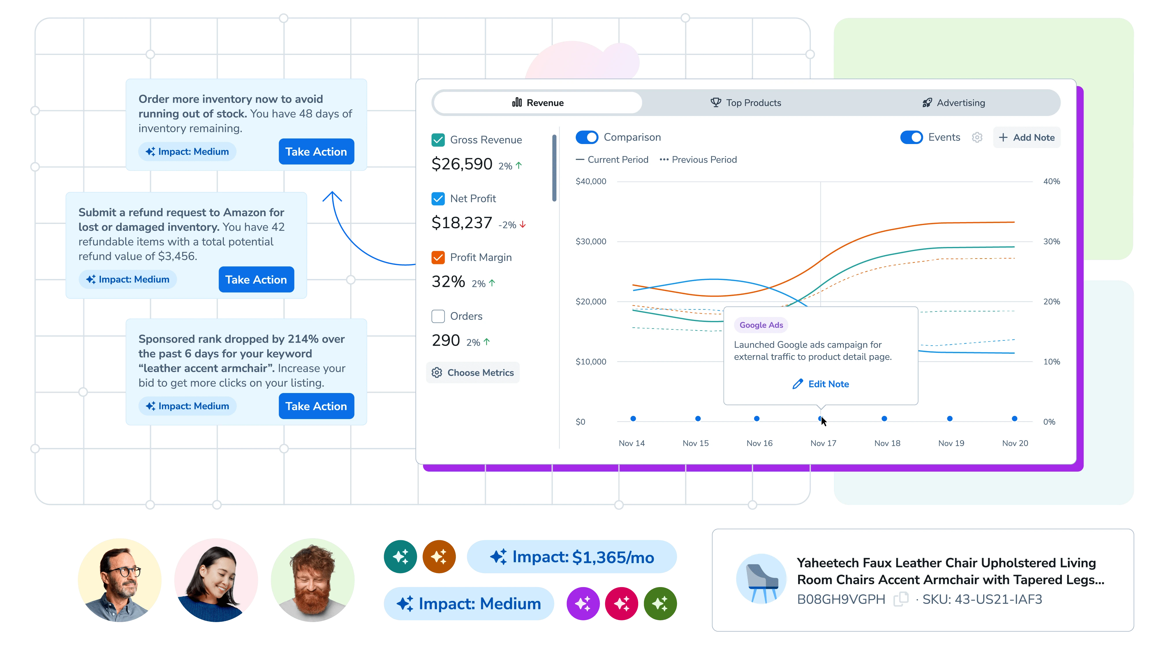 Amazon Seller Dashboard | Insights Dashboard by Helium 10