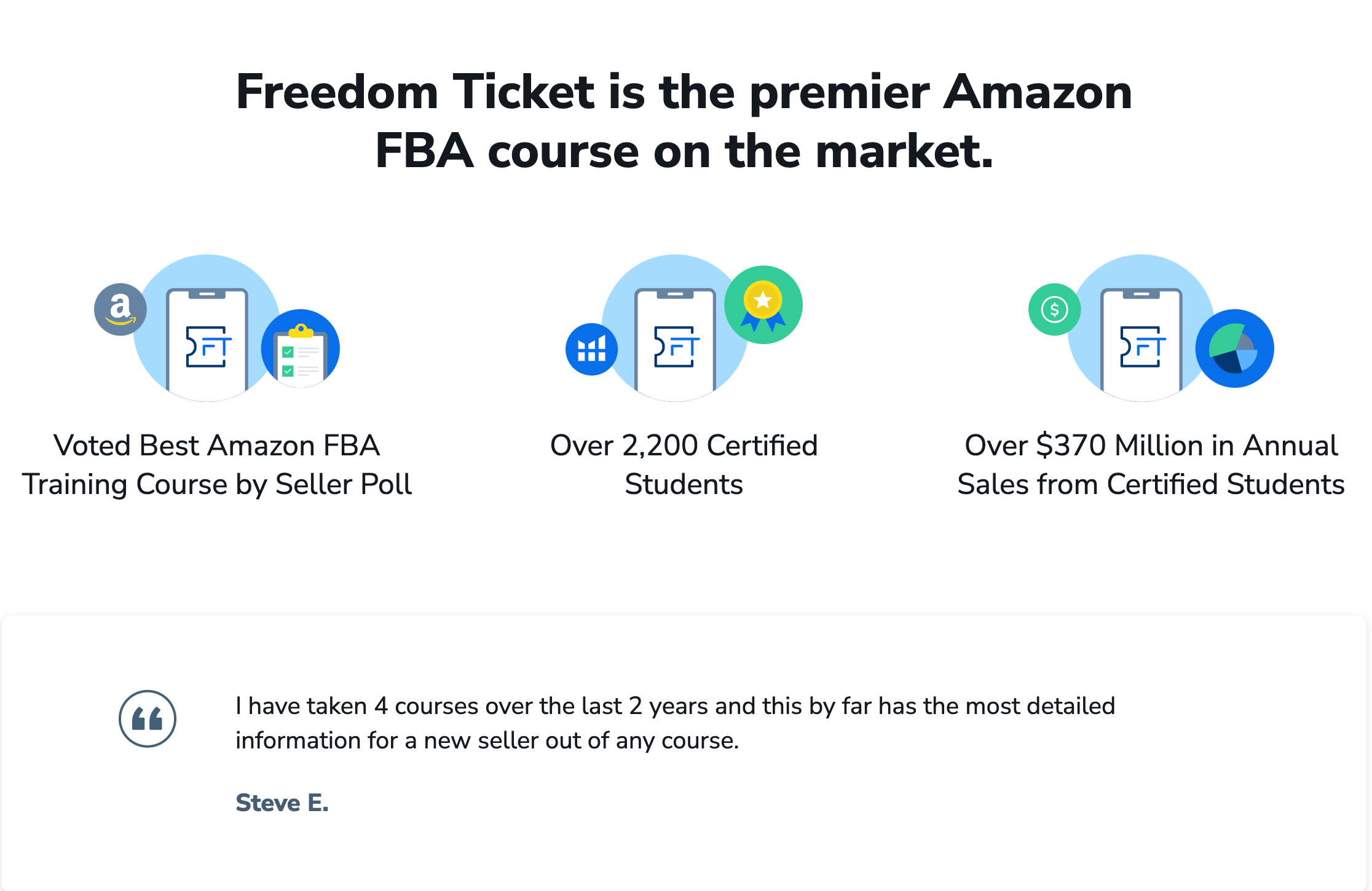 Freedom ticket advantages