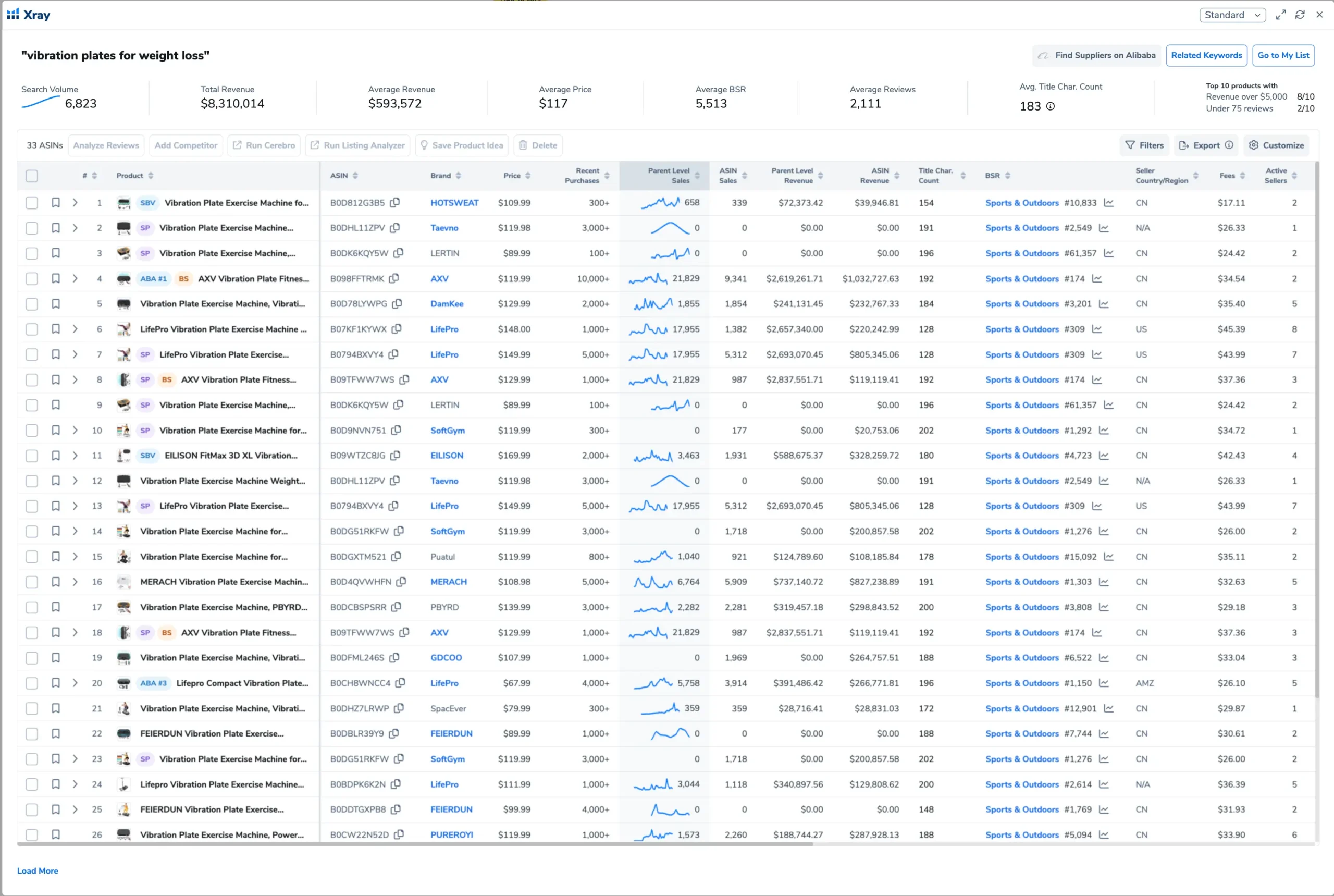 Helium 10 XRay chrome extension for amazon sellers