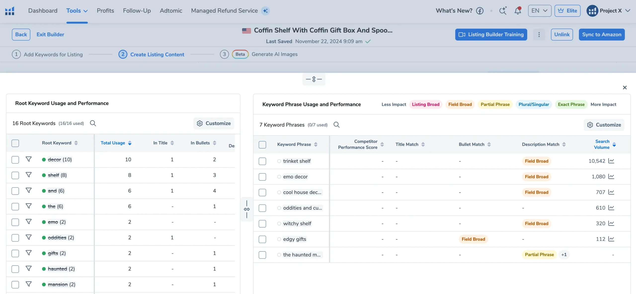 keyword performance