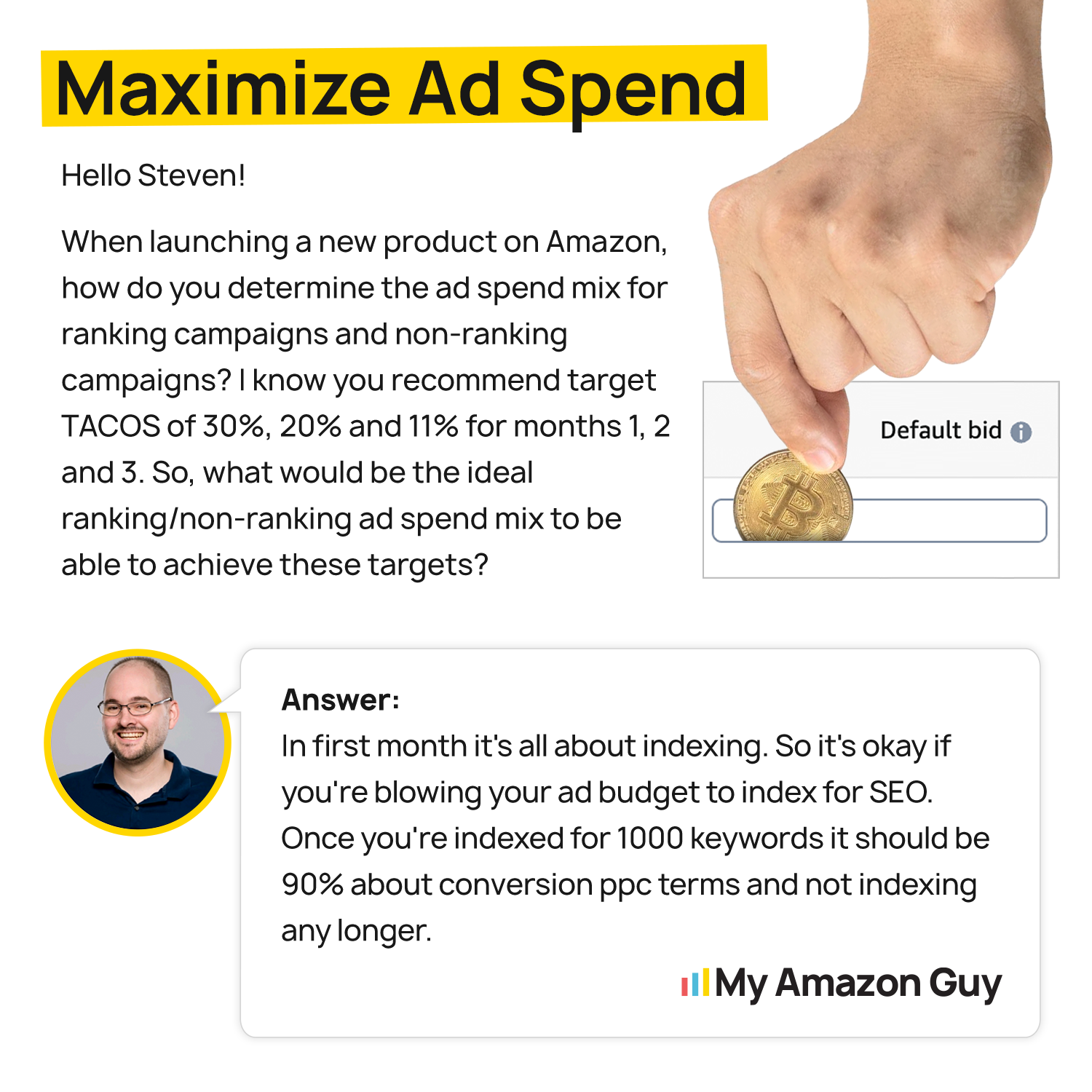 Maximize Ad Spend